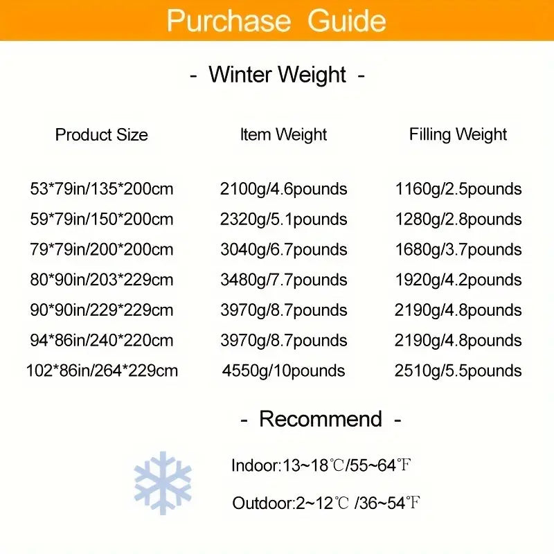 winter warm blankets